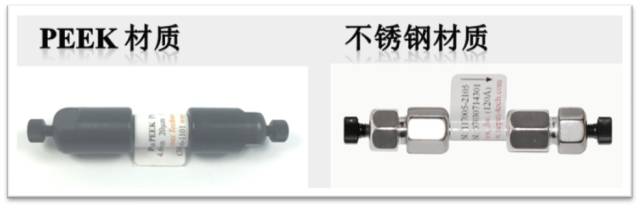 高效液相色谱柱?；ぶ姆掷嘤胙≡?></a>
<figcaption class=