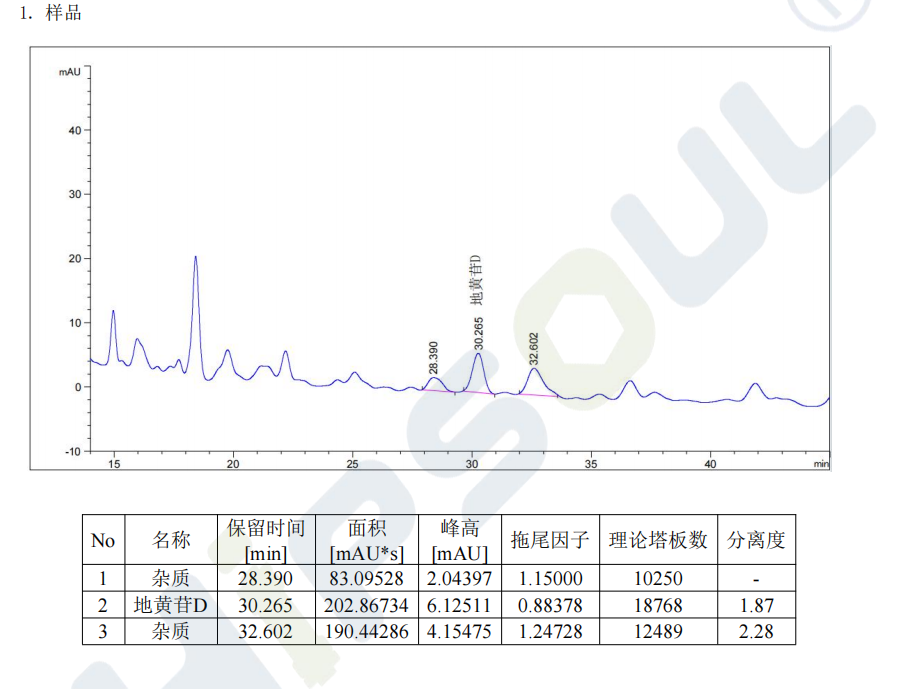 地黄苷?D 分离检测3_看图王